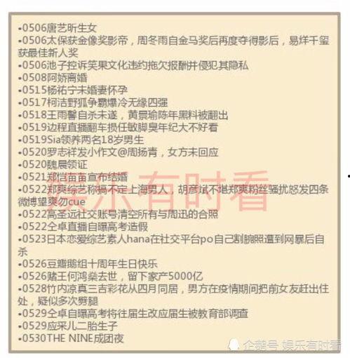 娱乐圈吃瓜爆料总结,揭秘明星背后的故事与真相